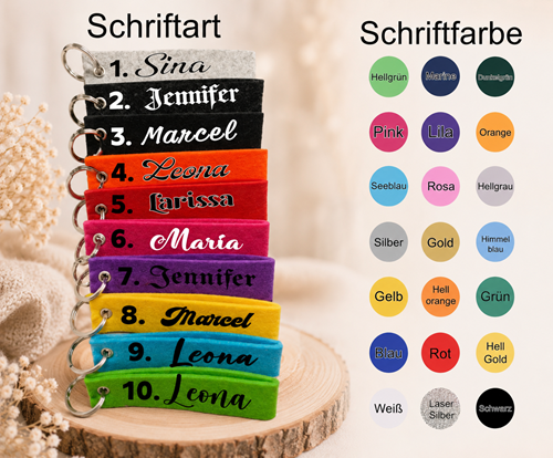 Schriftart & Schriftfarbe